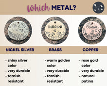 Load image into Gallery viewer, Nameplate for dog collar to rivet on, silent dog id tag for pet collar in brass, copper or nickel silver with phone number